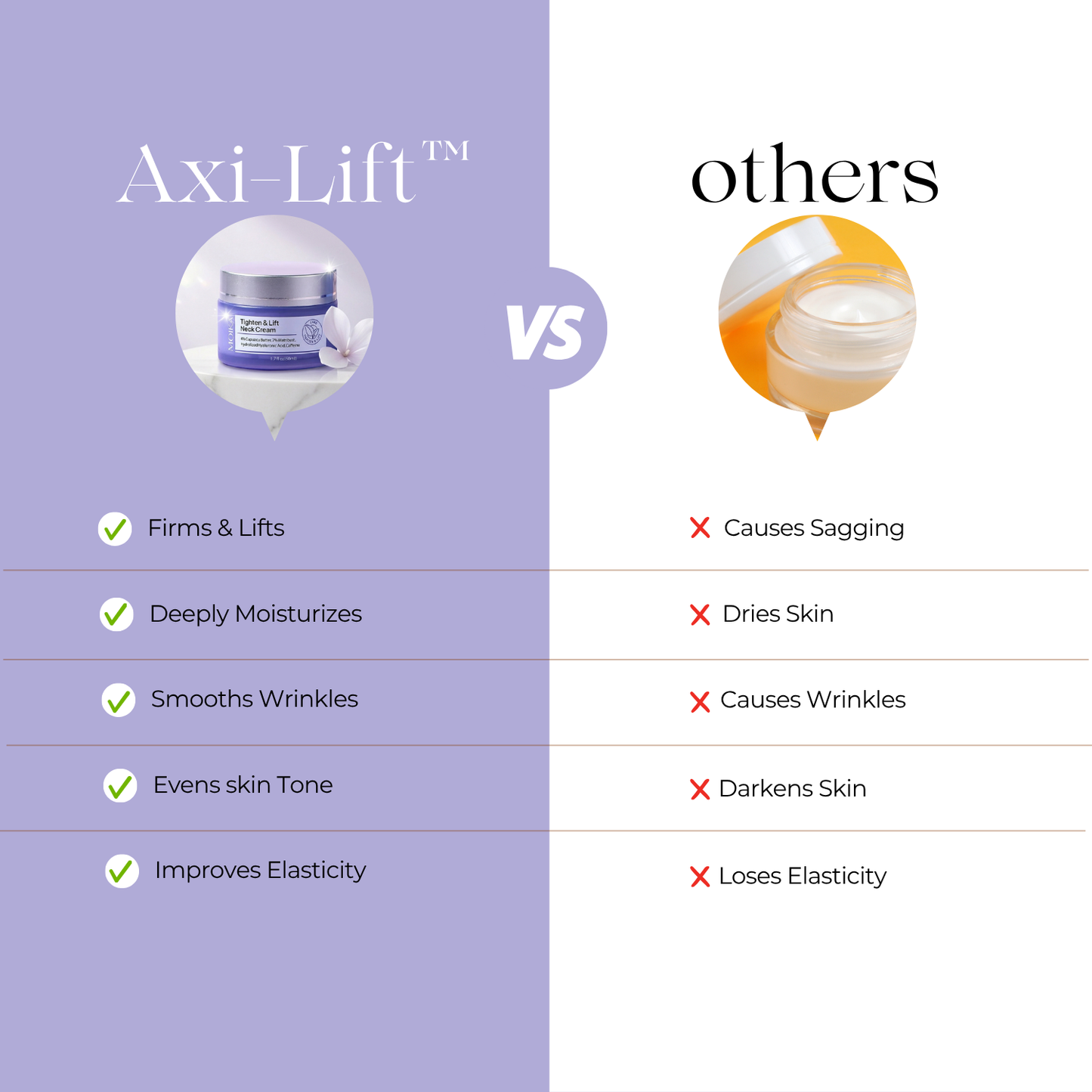Axi-Lift™ Tighten & Lift Neck Cream